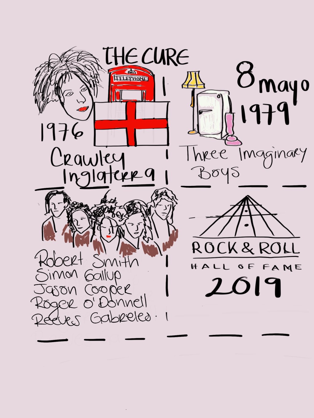 The Cure, oficialmente una&nbsp;leyenda