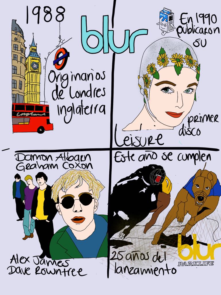 1994: un año clave para el britpop con Blur y&nbsp;Pulp